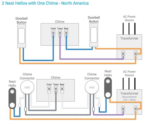 ring video doorbell wiring